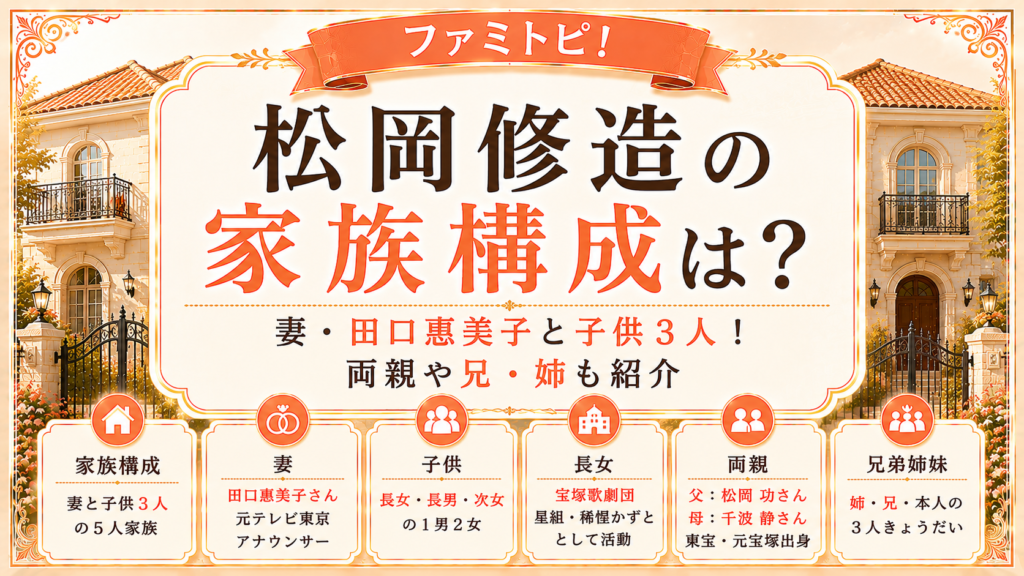 松岡修造の家族構成は？妻・田口惠美子と子供3人！両親や兄・姉も紹介の記事のアイキャッチ画像