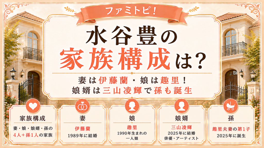 水谷豊の家族構成は？妻は伊藤蘭・娘は趣里！娘婿は三山凌輝で孫も誕生の記事のアイキャッチ画像